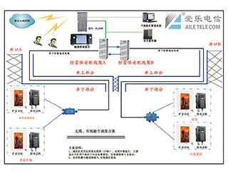 無(wú)線(xiàn)融合工程案例